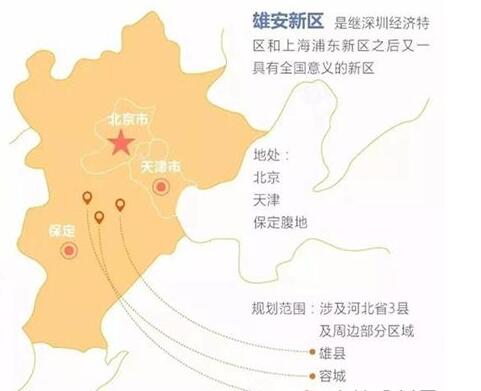 草莓视频性福宝漆行业在雄安的崛起后的影响如何？